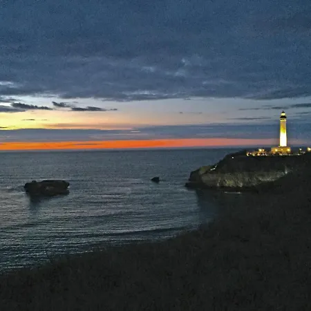 Les Jardins De La Falaise Biarritz